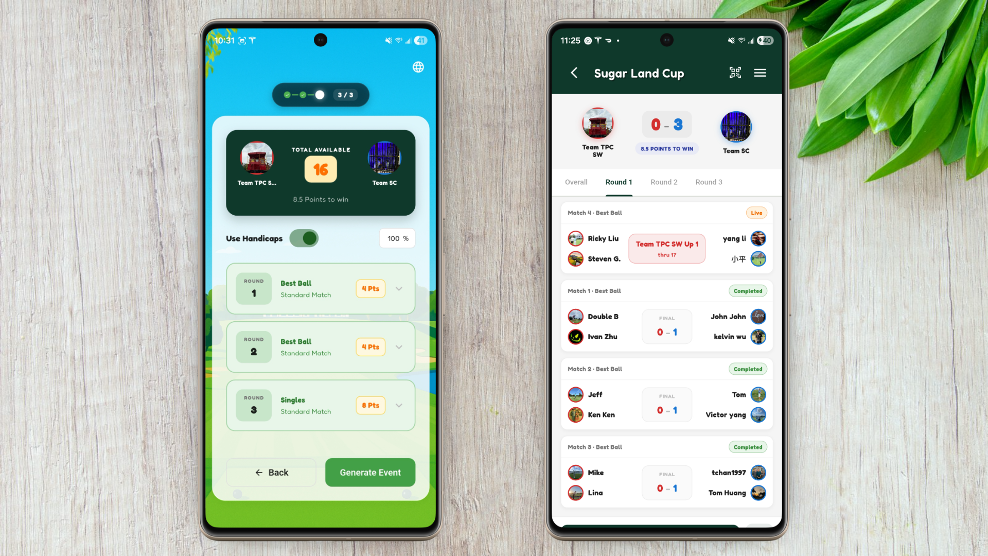 Multi-Day Event Leaderboard